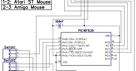 ikonsgr 80's Home Micros WorkBench: Amiga/Atari ST Mouse Adapter For ...