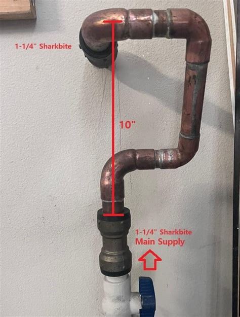 Water softener installation - : r/DIY