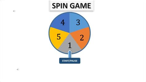 spin game teknologi pendidikanpptx