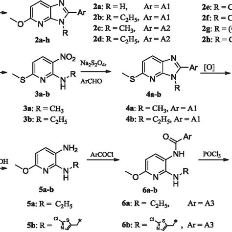 General Synthetic Route For The Target Compounds Download Scientific