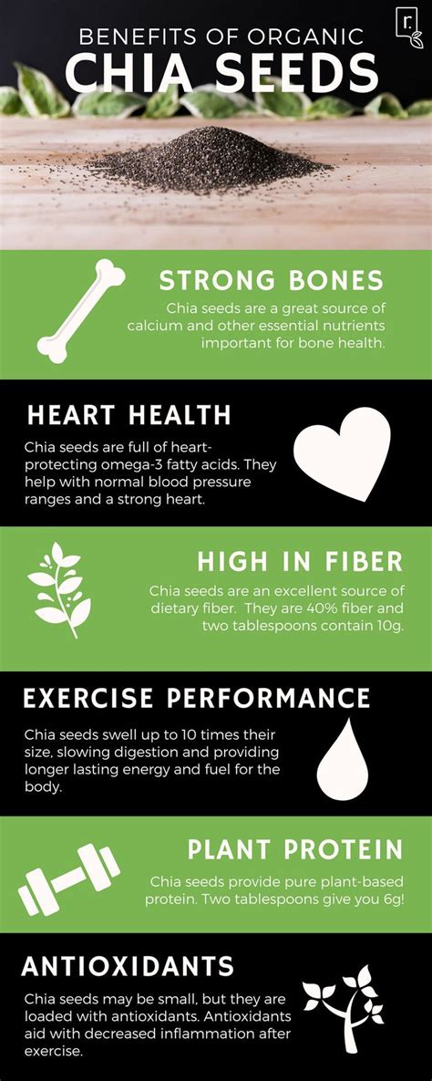 Small But Powerful The Benefits Of Chia Seeds Idealraw Chia Seeds