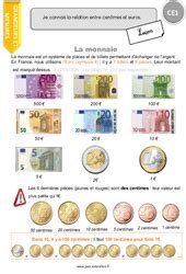 Monnaie Et Prix Euros Ce Cycle Exercice Valuation R Vision Le On