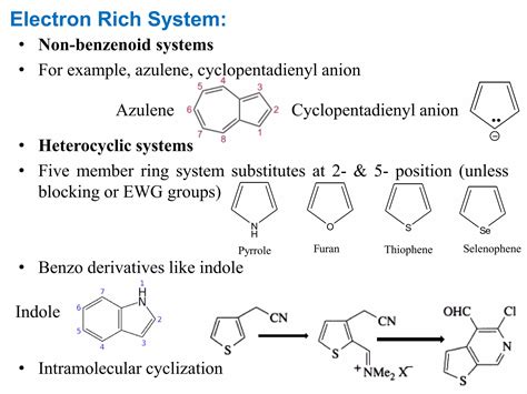 Vilsmeier Haack Reaction Ppt