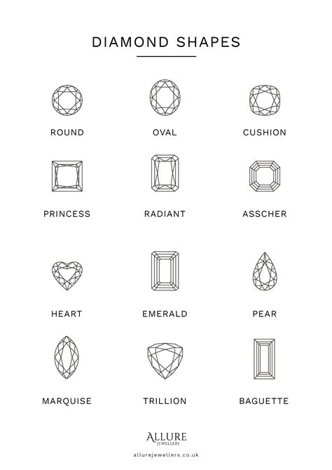 Diamond Shapes Expert Guide Allure Jewellers