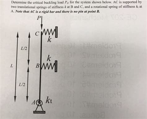 Solved Determine the critical buckling load Per for the | Chegg.com