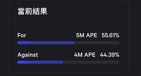 麻吉大哥狂掃稀有bayc，籌備dam，把yuga Labs旗下項目送進博物館 動區動趨 最具影響力的區塊鏈新聞媒體