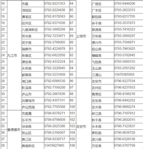 早安，地球村丨正在公示！江西这48人和12个集体拟接受表彰澎湃号·媒体澎湃新闻 The Paper