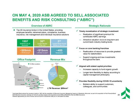 banc corp asb investor  slideshow nyseasb