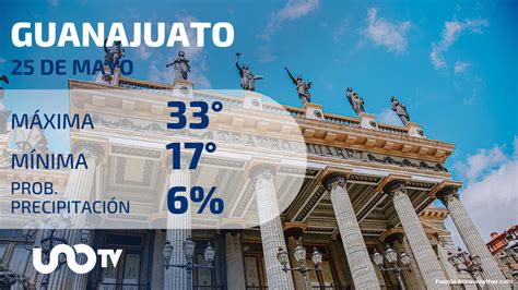 Clima En Guanajuato Para El 25 De Mayo De 2023 Uno TV