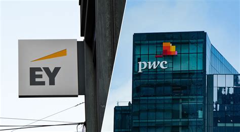 PwC RhionaIzabela