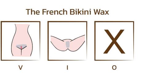 What Is A French Bikini Abely