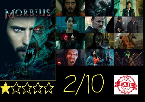 Morbius 2022 Review By Jacob The Fox Critic On Deviantart