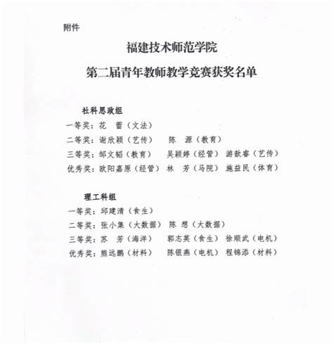 喜讯：祝贺我院教师在校级第二届青年教师教学竞赛中喜获佳绩 艺术与传媒学院（原文化传媒与法律学院）