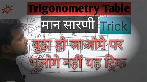 Trigonometry Table Trick In Hindi Class Th Trigonometry Table Trick