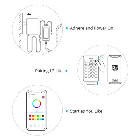 SONOFF L2 Lite Tira De Luz LED Inteligente WiFi 5m