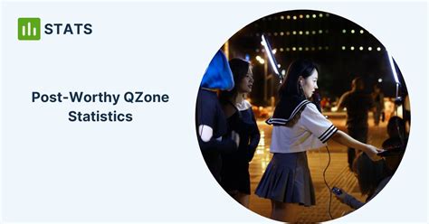 9 Post-Worthy QZone Statistics for 2023