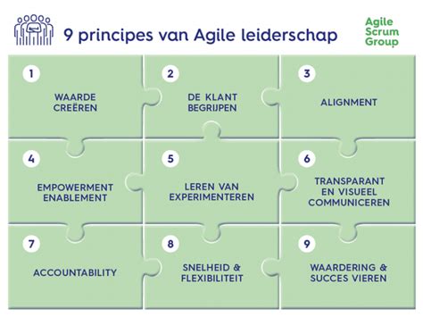 Agile Leiderschap Hoe Coach Je Managers In Een Agile Transformatie