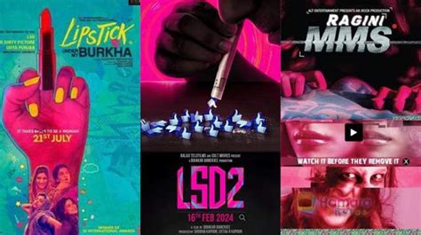 From Lsd To Lipstick Under My Burkha Well Crafted Posters Of