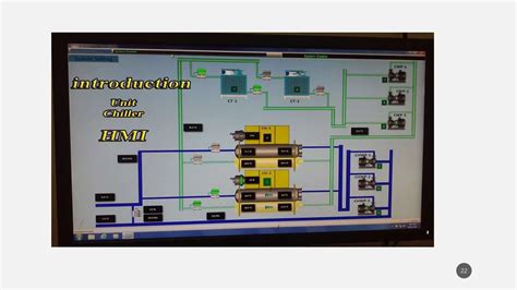 Materi Perencanaan Sistem Tata Udara Pptx