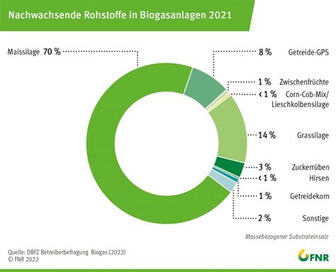 2 48 EnergieSchuleSachsen