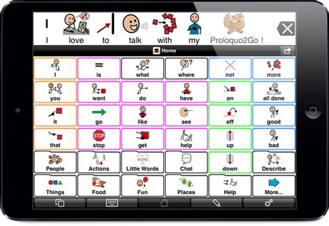 Proloquo2go Aac App With Symbols Assistiveware Autism Apps