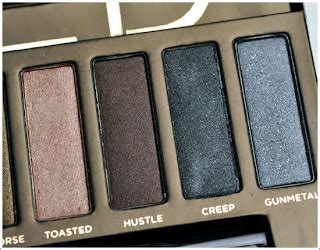 News S A Lansat Paleta Naked Urban Decay Andreea S Land