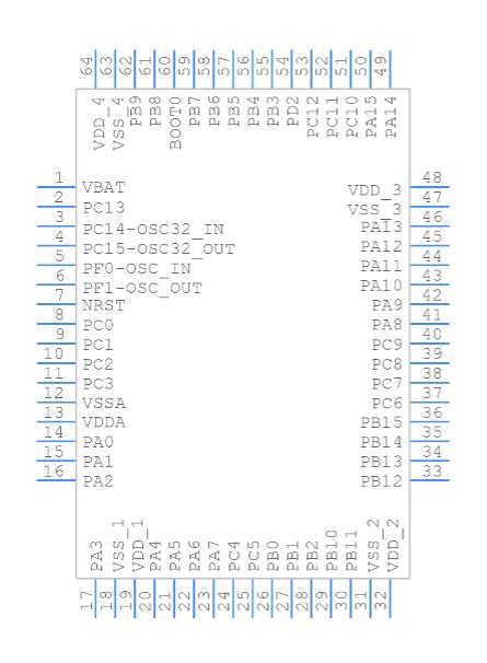 Stm F Rbt Microcontroller Mhz Lqfp Pinout And Datasheet