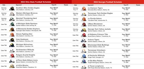 Osu Game Schedule 2024 Clearance Store | www.bharatagritech.com