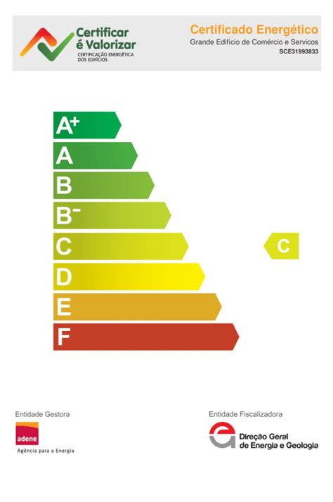 Certificado Energético O Que é Para Que Serve E Como Se Pode Pedir