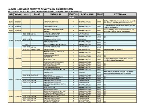 Jadwal Uas Semester Genap Arsitektur