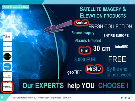 Environmental mapping: drones, aerial or satellite images? | PDF