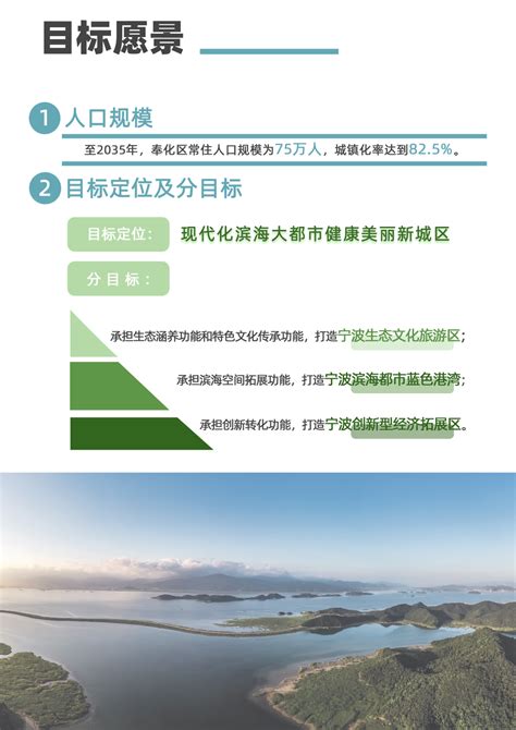 关于《宁波市奉化区分区国土空间总体规划（2021 2035年）》（公众征求意见稿）的公示公告