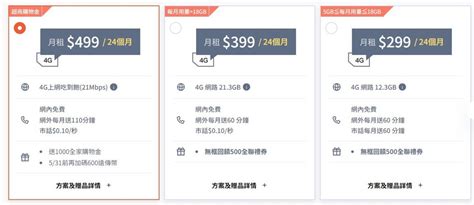 無框行動終止營運！電信三雄祭專屬4g、5g攜碼方案 這家吃到飽最划算 手機通訊 Udn科技玩家