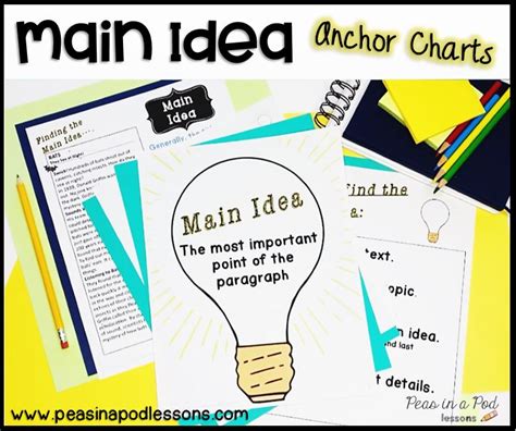 Main Idea And Supporting Details Anchor Chart