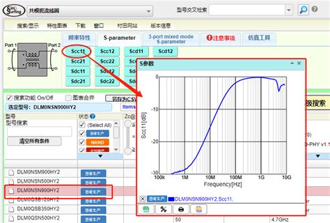 Cst仿真指导 元器件模型导入及其预仿真电路cst 仿真秀干货文章