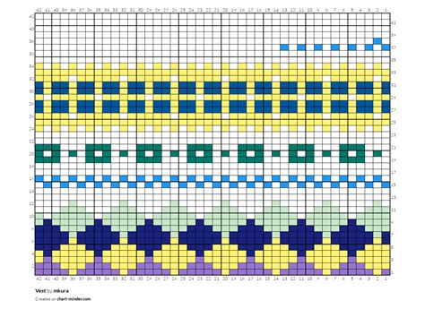 Vest By Mkura Chart Minder