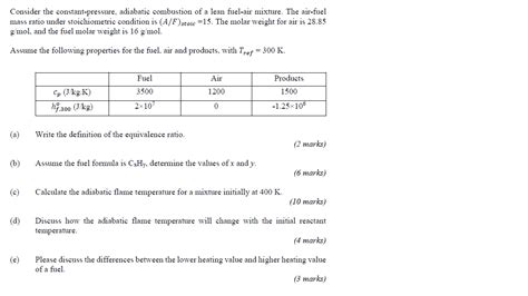 Consider The Constant Pressure Adiabatic Combustion Chegg