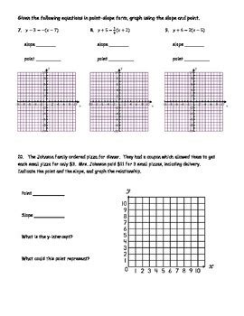 Graphing Lines Point-Slope Form Classwork by Brandi Earl | TpT