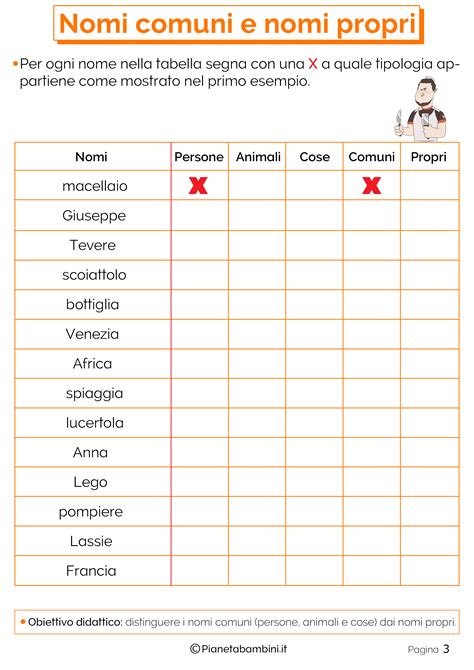 Nomi Comuni E Nomi Propri Schede Didattiche Per La Scuola Primaria