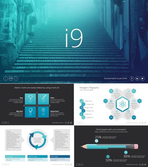 Gambar Template Powerpoint Laporan Terbaik Dalam Membuat Presentasi