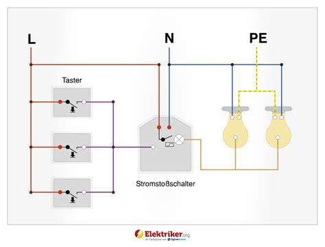 Tasterschaltung Taster Fibaro Dimmer Wechselschaltung Wiring