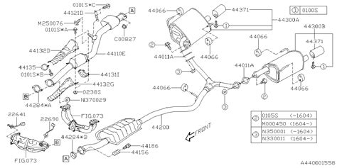 2015 Subaru Forester Exhaust Tail Pipe Tip. Tail Pipe Cutter (Center ...