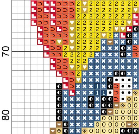 Cyndaquil Sprite Sheet