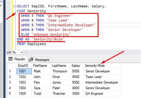 Understanding The Sql Case Statement And Its Many Uses