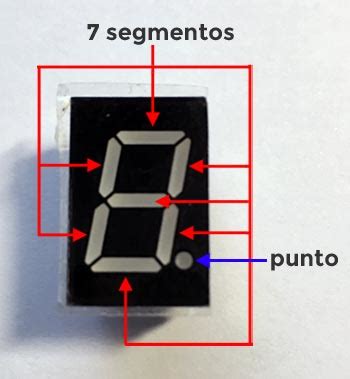 Display 7 segmentos y cómo crear un dado electrónico DIY Electrogeek