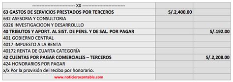 Asiento Contable De Una Provisión De Un Recibo Por Honorario