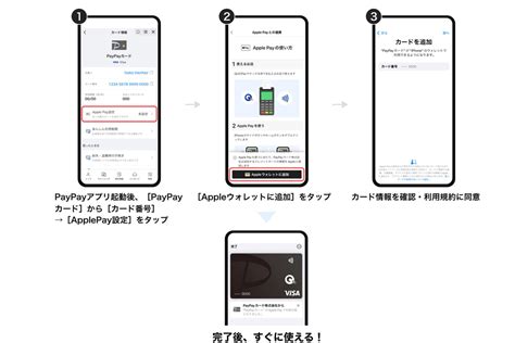 Asciijp：paypay、アプリ内でpaypayカードのapple Pay設定が可能に