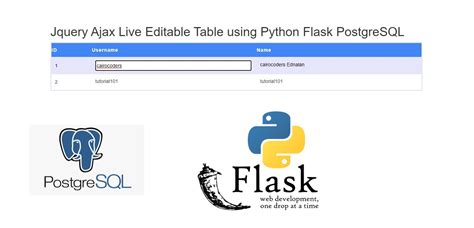 Jquery Ajax Live Editable Table Using Python Flask Postgresql Tutorial101