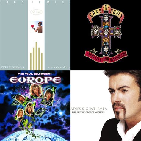 80s Music Hits - 80s Playlist Greatest Hits (Best 80s Songs) on Spotify