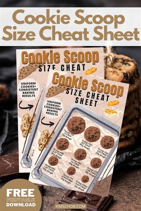 Cookie Scoop Size Cheat Sheet - Kim Schob